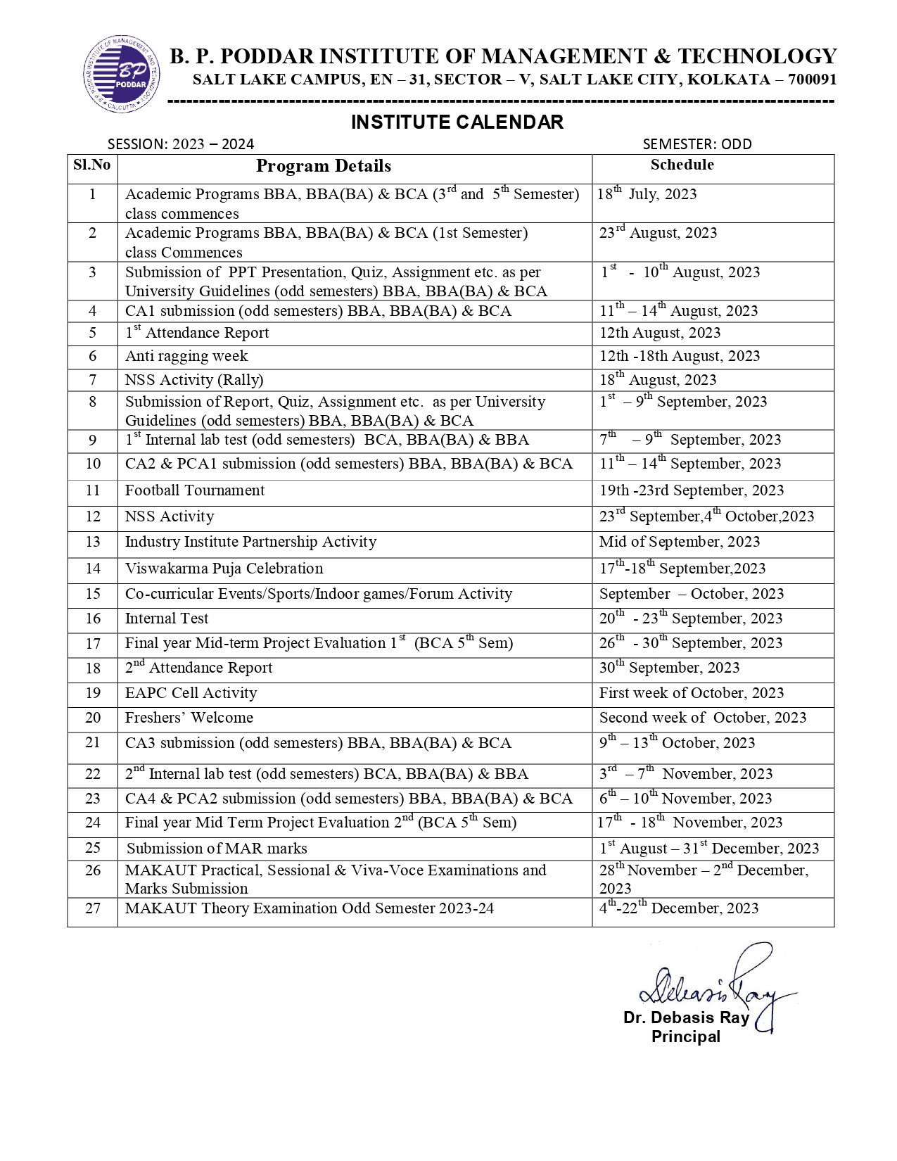 B. P. Poddar Institute Of Management And Technology , Saltlake